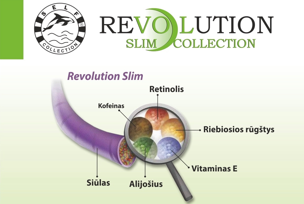 Revolution Slim Collection